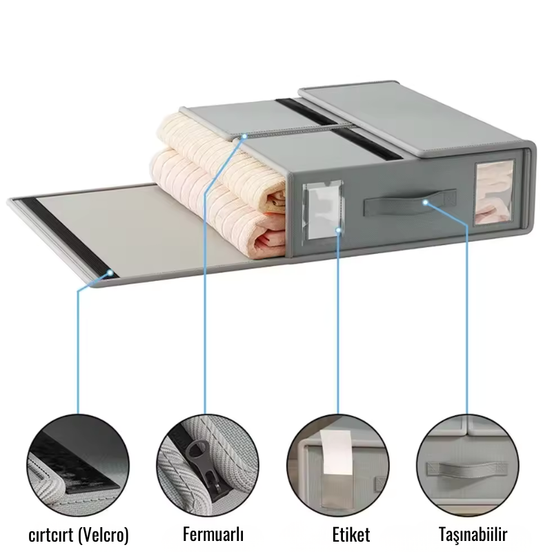 Çarşaf Seti Saklama Kutusu | Katlanabilir Kumaş Dolap Düzenleyici | Pencereli Fermuarlı Battaniye & Giysi Organizatör